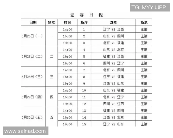 辽宁队CBA赛程出炉，首场对阵北京队，双方争夺胜利